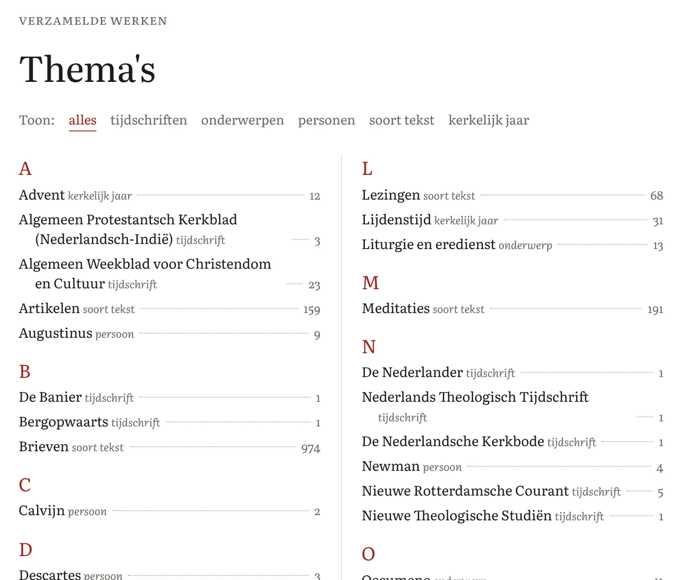 Het register van thema’s, van A tot Z